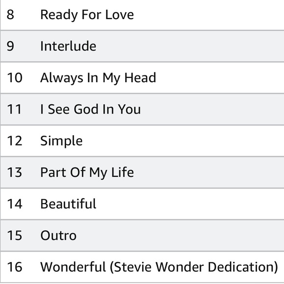 EUC India Arie CD “Acoustic Soul” is her debut studio album released Ma… - Picture 6 of 7